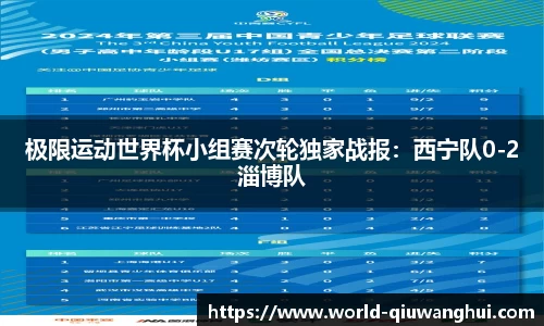 极限运动世界杯小组赛次轮独家战报：西宁队0-2淄博队
