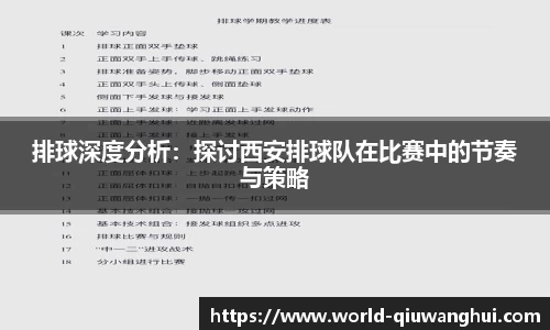 排球深度分析：探讨西安排球队在比赛中的节奏与策略
